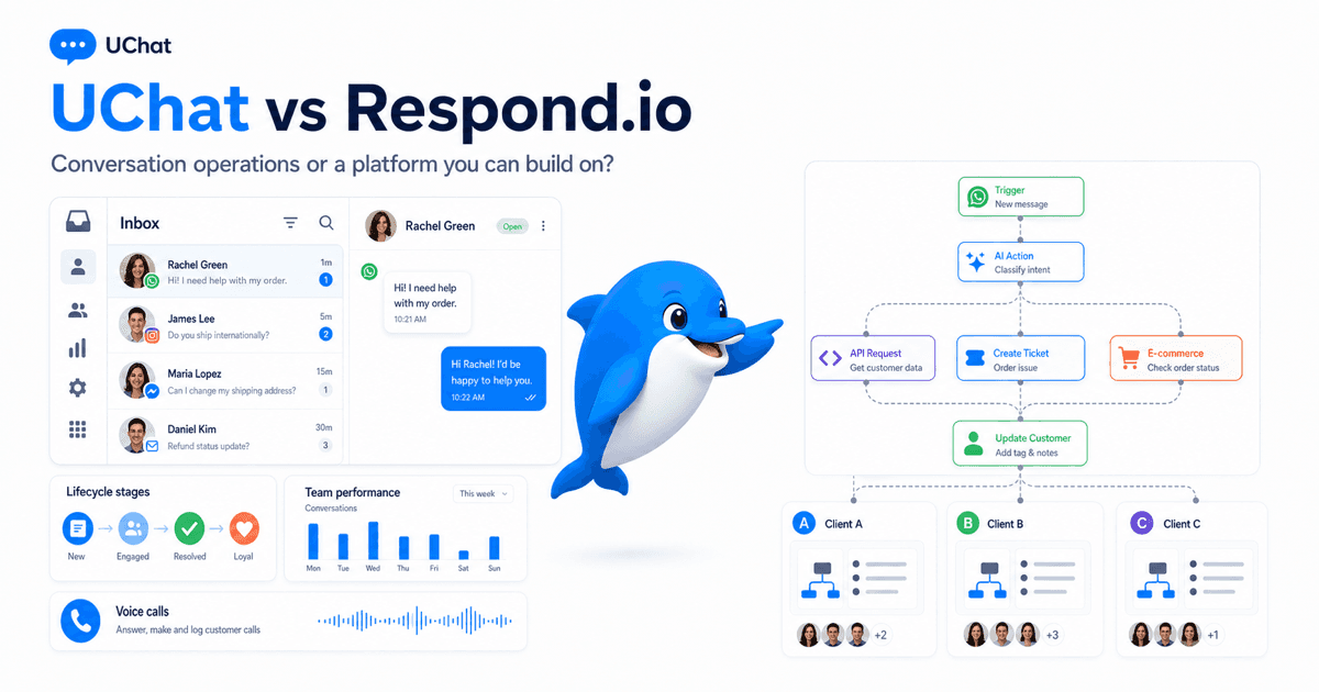 UChat and Respond.io comparison between conversation operations and a reusable automation platform