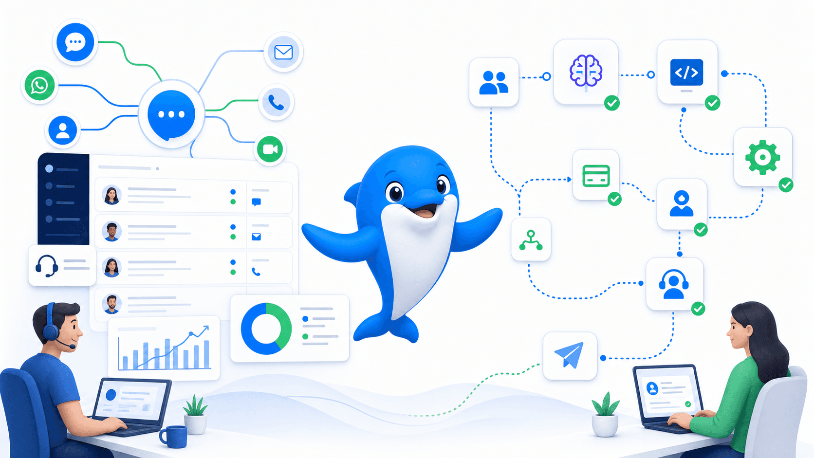 UChat customer automation compared with Freshchat and Freshdesk Omni AI service