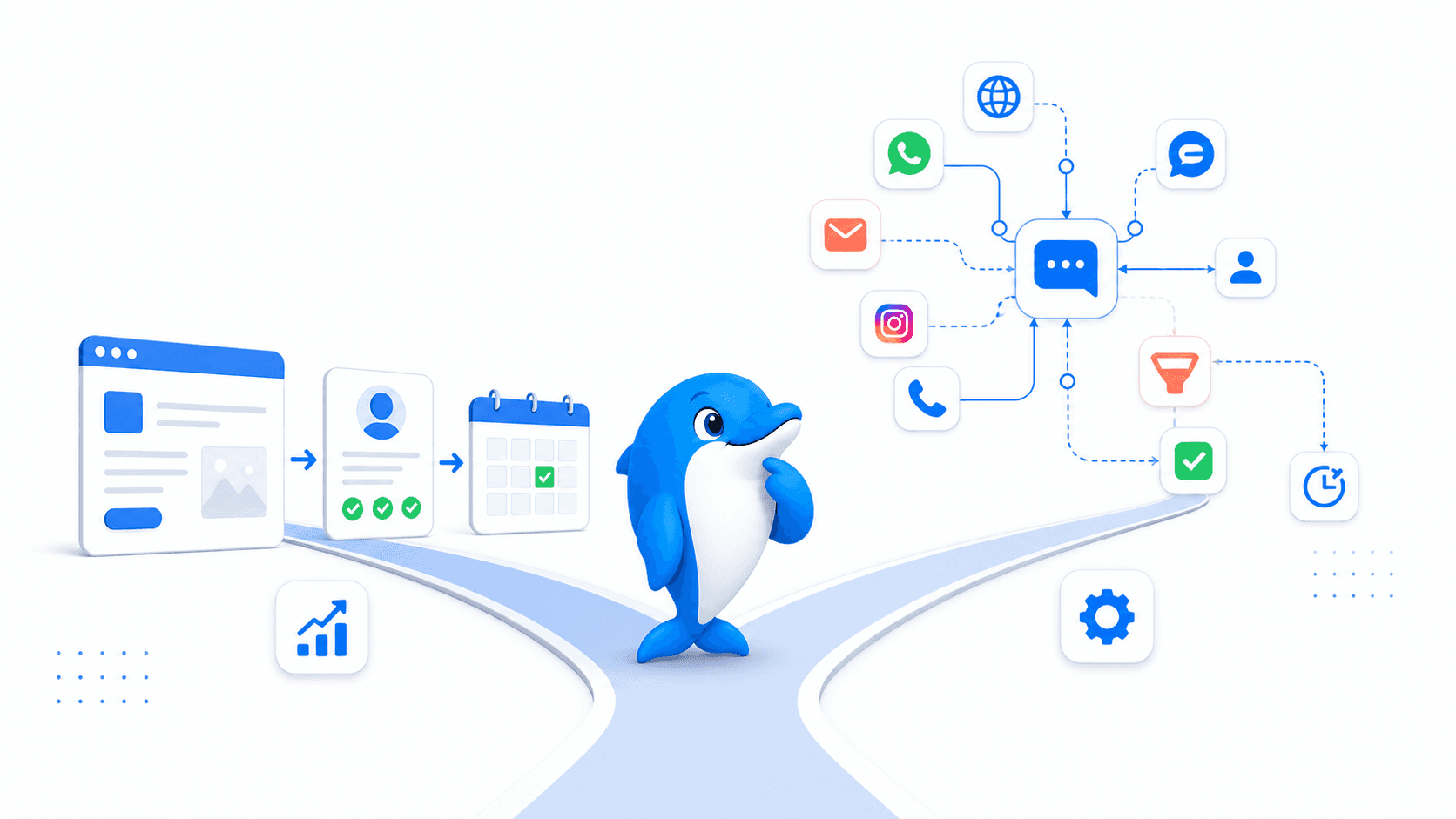 UChat workflow automation compared with Salesloft Chat Agents website pipeline